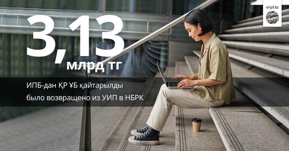 3,13 млрд теңге ИПБ-дан ҚРҰБ қайтарылды