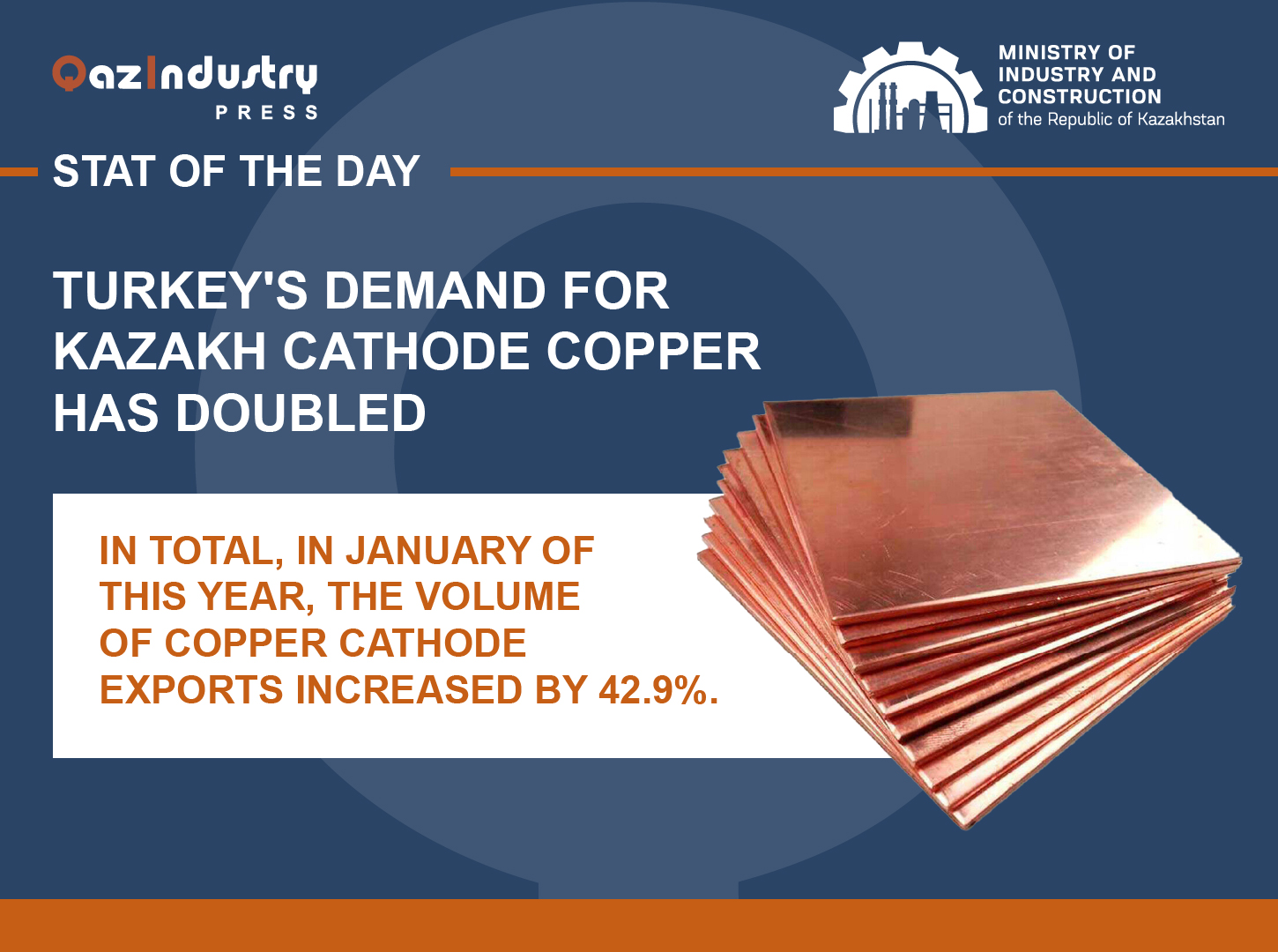 Turkey's demand for Kazakh cathode copper has doubled
