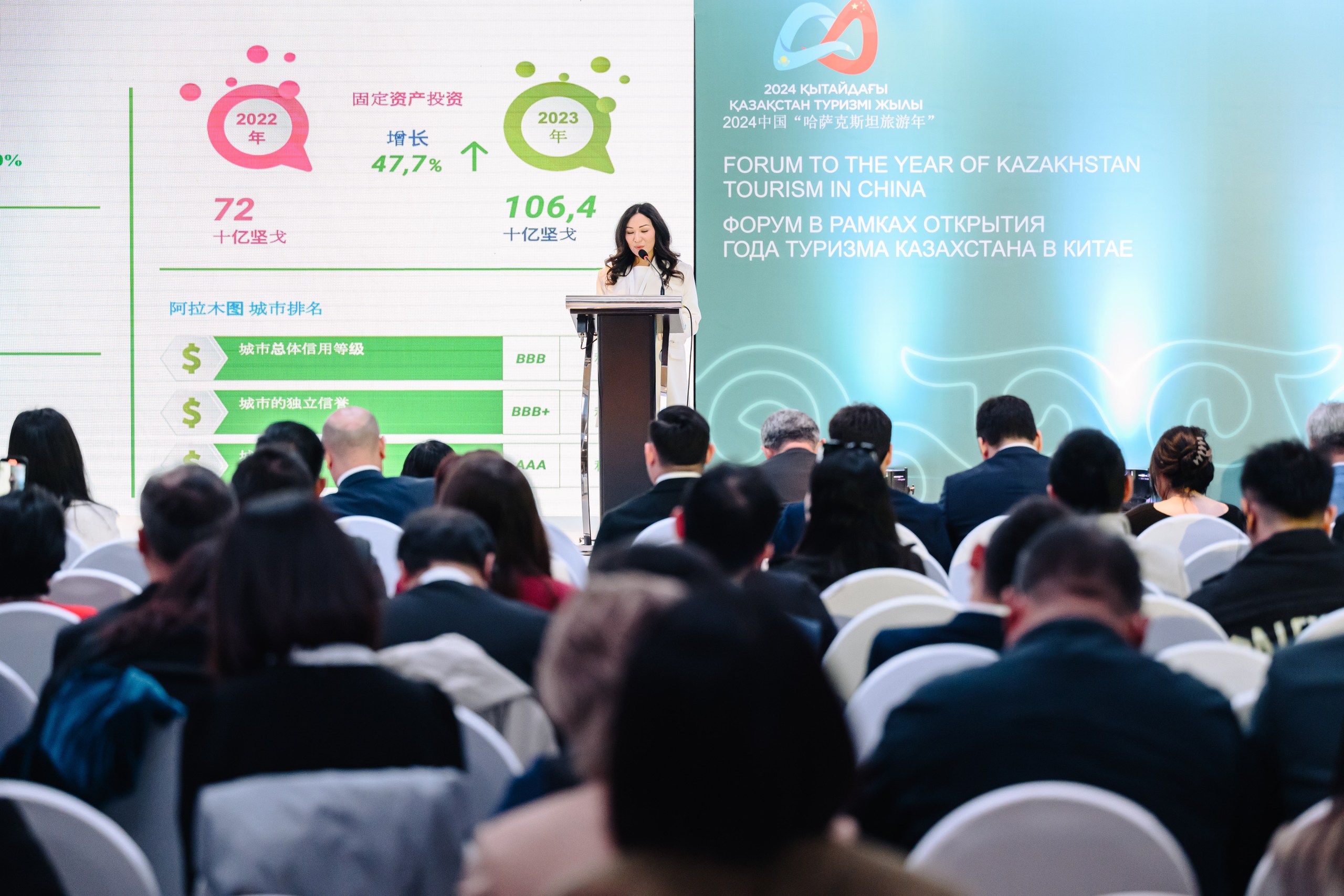 В Китае прошел форум, посвященный Году туризма в Казахстане