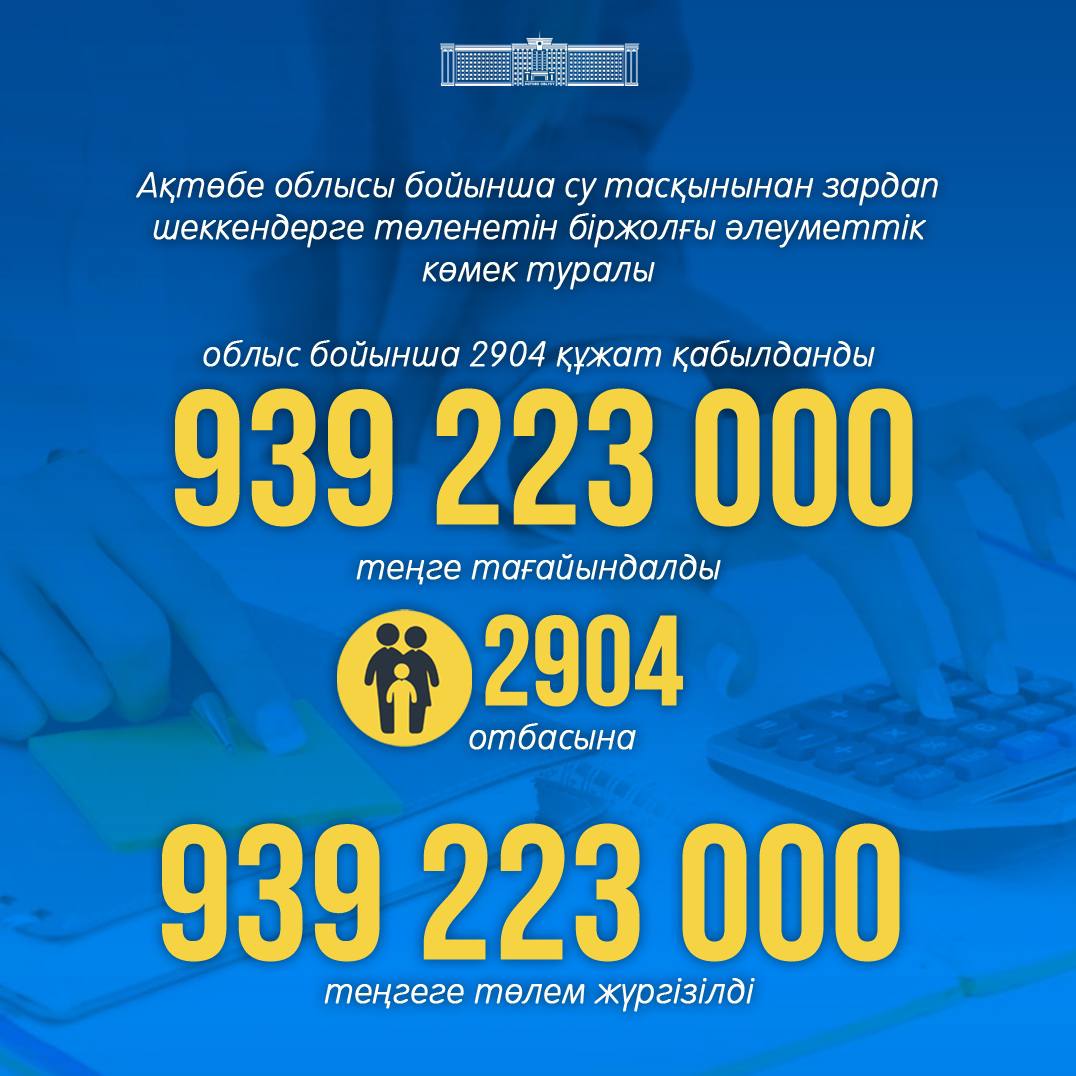 Ақтөбе облысында біржолғы әлеуметтік төлемдердің барлығы төленді  