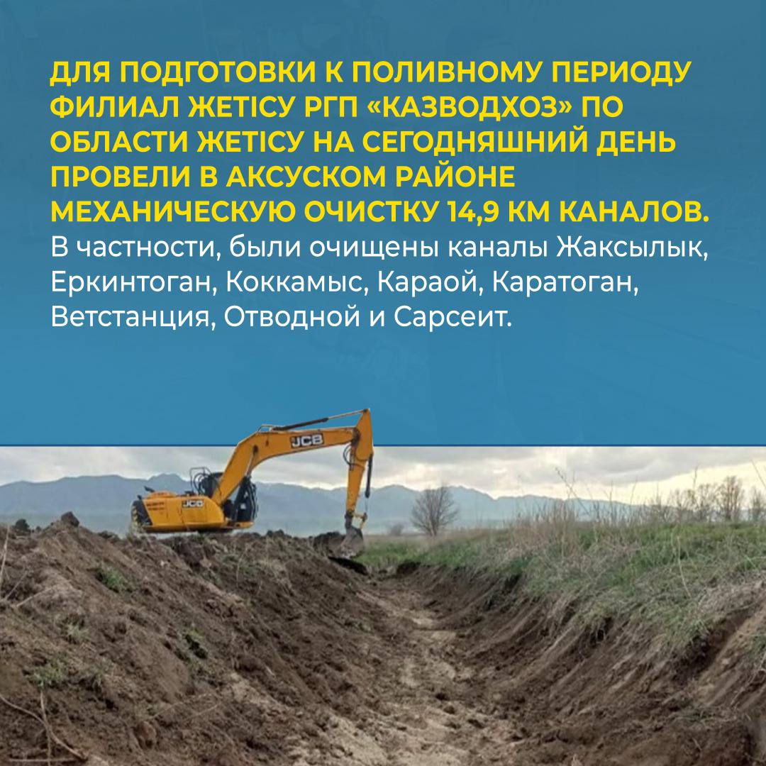 Для подготовки к поливному периоду филиал Жетісу РГП «Казводхоз» по области Жетісу на сегодняшний день провели в Аксуском районе механическую очистку 14,9 км каналов