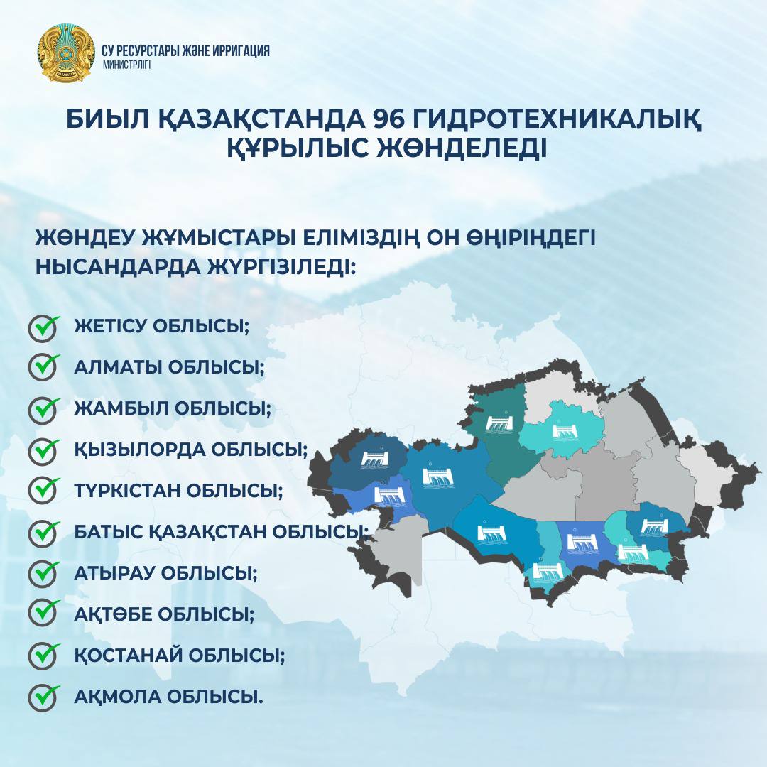 Биыл Қазақстанда 96 гидротехникалық құрылыс жөнделеді
