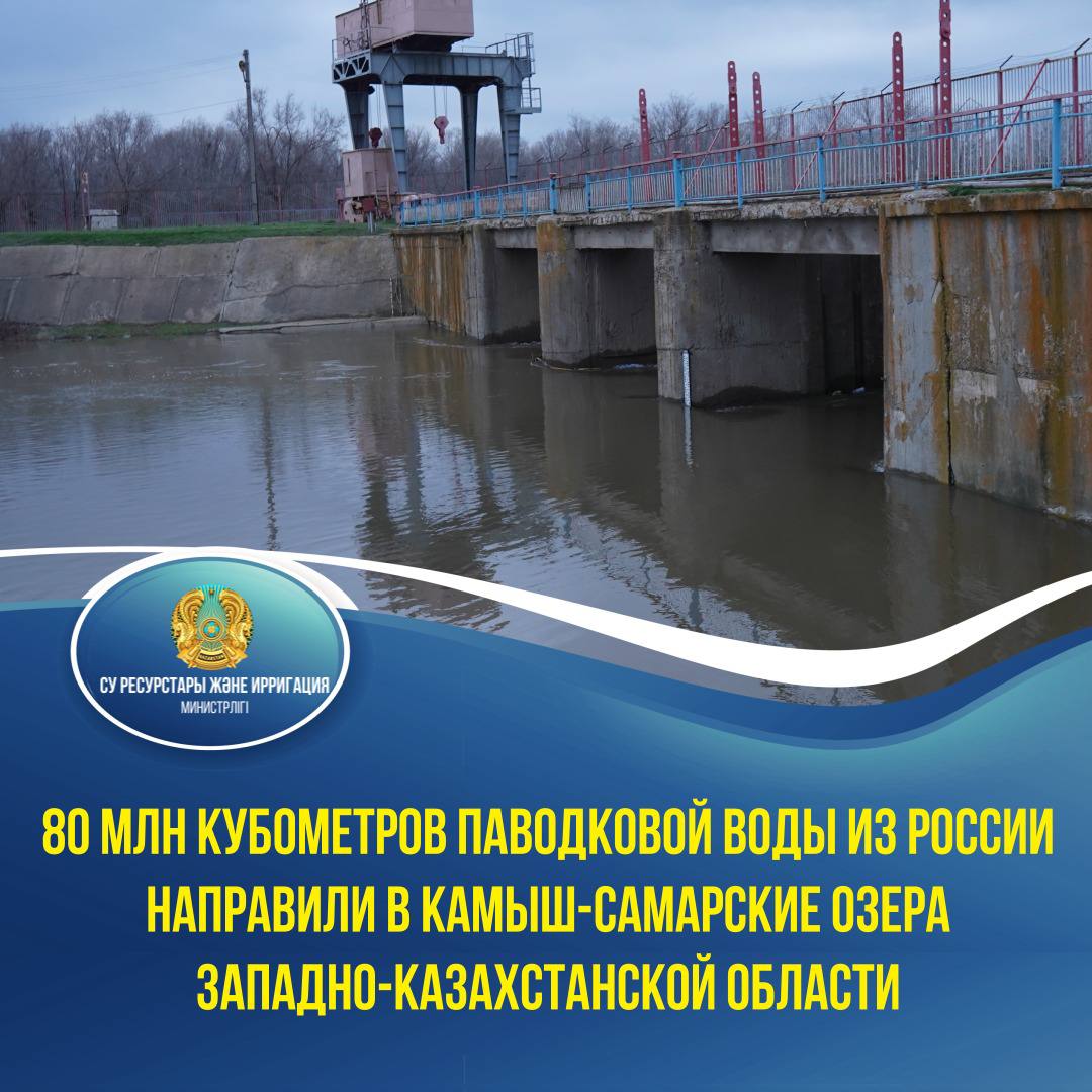 80 млн кубометров паводковой воды из России направили в Камыш-Самарские озера Западно-Казахстанской области