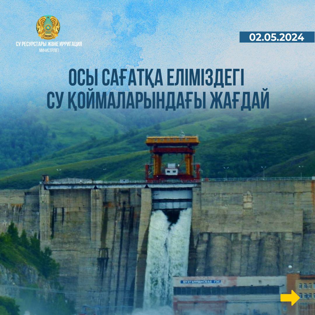 Еліміздегі су қоймаларындағы жағдай туралы 02.05.2024