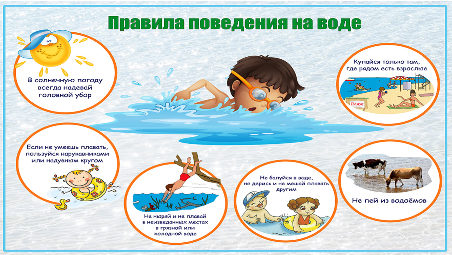 Су айдындарындағы қауіпсіздік ережелері