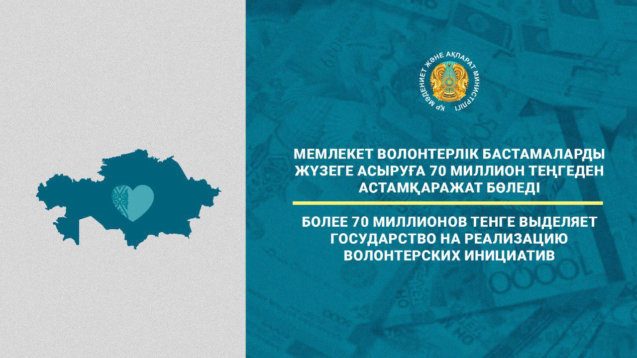 Мемлекет волонтерлік бастамаларды жүзеге асыруға 70 миллион теңгеден астамқаражат бөледі