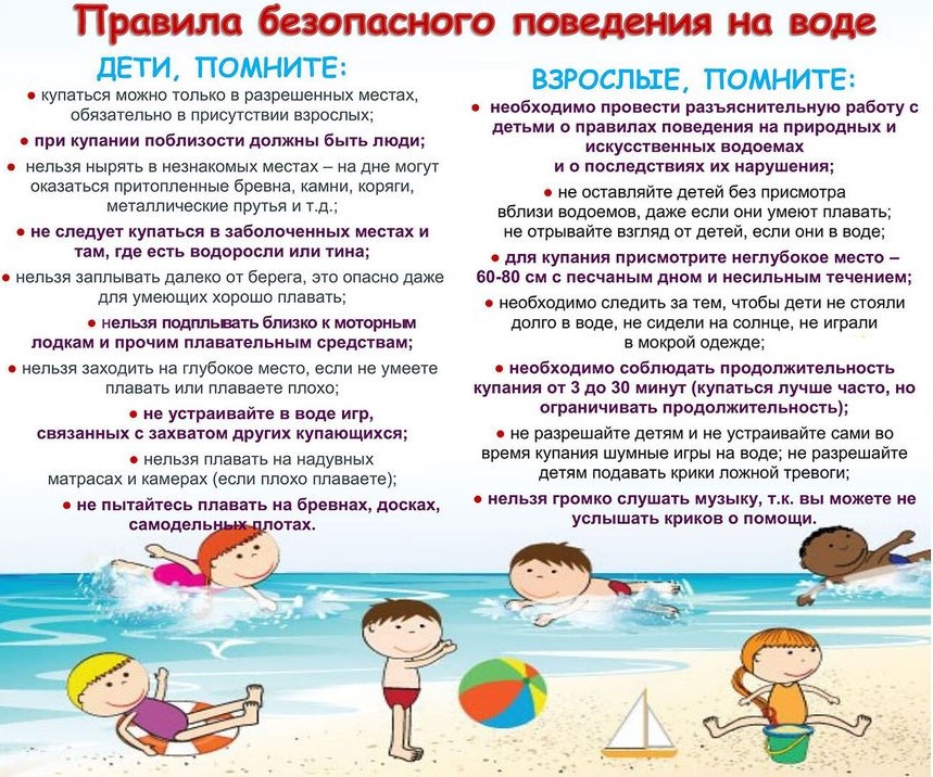 Су айдындарындағы мінез-құлық ережелерін сақтаңыз!