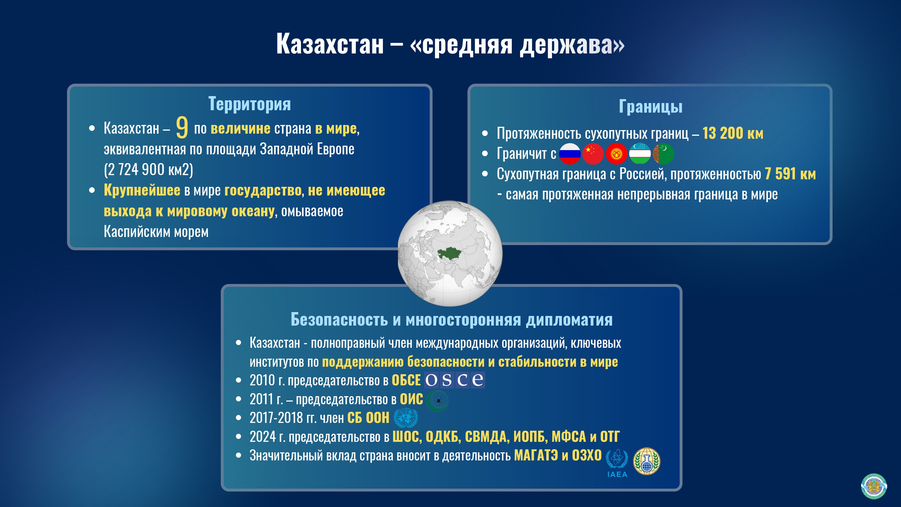 Казахстан – «Средняя держава»