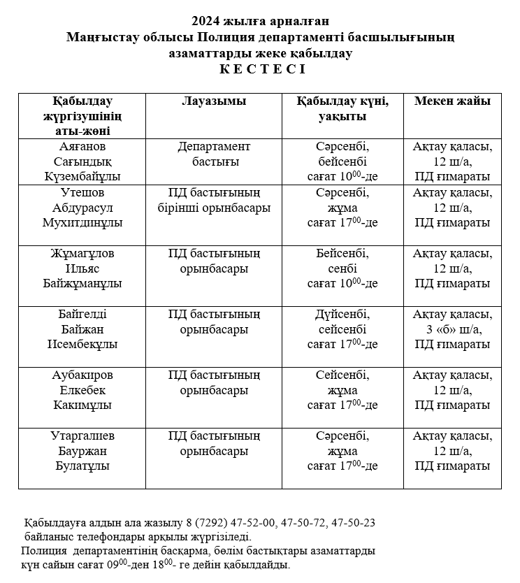 Орыс эротикалық фильмі опасыздық туралы.