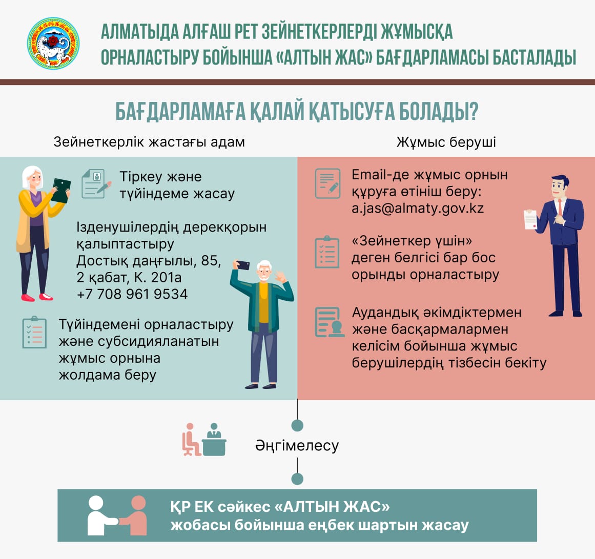 Германия мен Жапонияның үлгісі бойынша: Алматыда зейнеткерлерді жұмысқа орналастыру бойынша «Алтын жас»  бағдарламасы іске қосылады