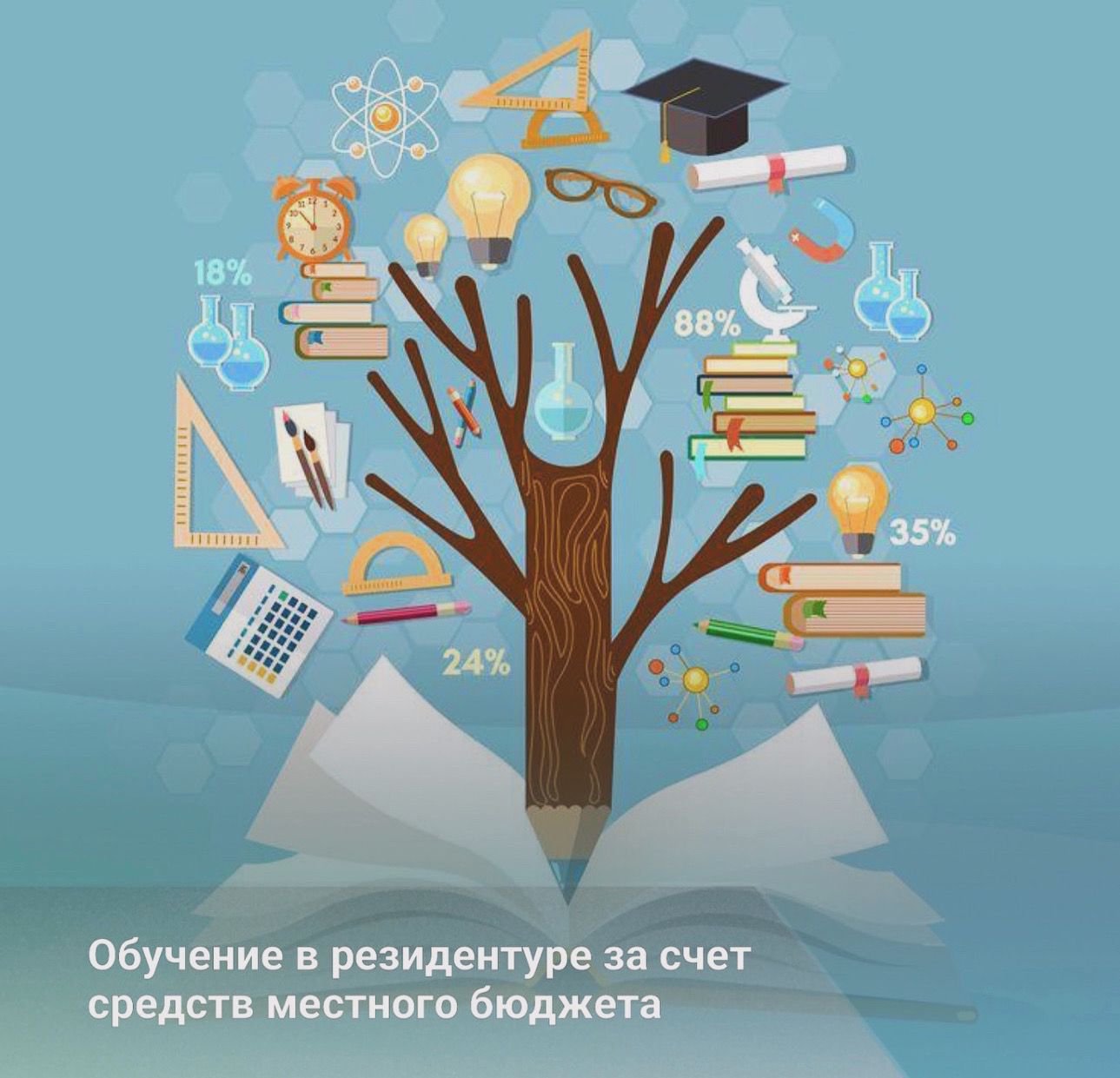 ГУ «Управление здравоохранения акимата Костанайской области» сообщает о наборе  специалистов с послевузовским образованием для прохождения обучения в резидентуре за счет средств местного бюджета