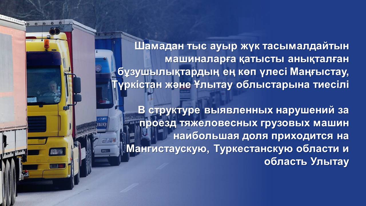 Шамадан тыс ауыр жүк тасымалдайтын машиналарға қатысты анықталған бұзушылықтардың ең көп үлесі Маңғыстау, Түркістан және Ұлытау облыстарына тиесілі