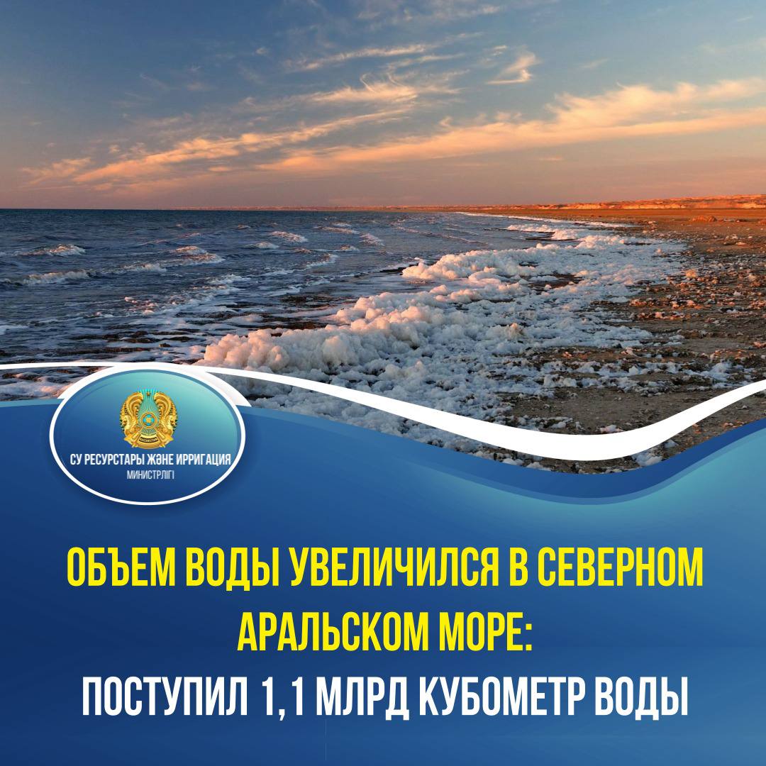 Объем воды увеличился в Северном Аральском море: поступил 1,1 млрд кубометр воды