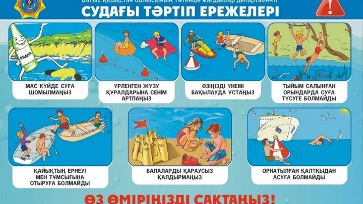 Правила поведения на воде