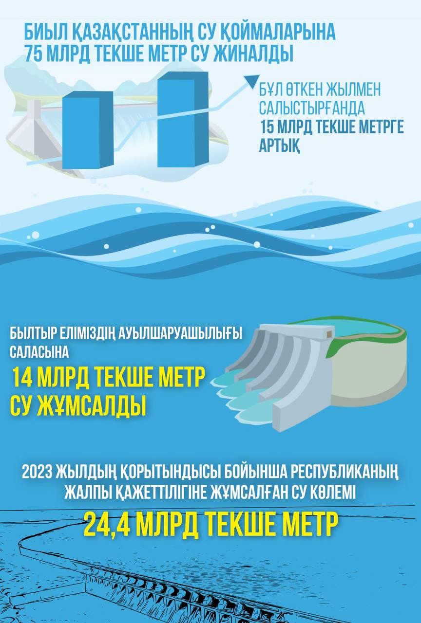 Орысша аудармасы бар әдемі порно видео Қорғандық жезөкшелер