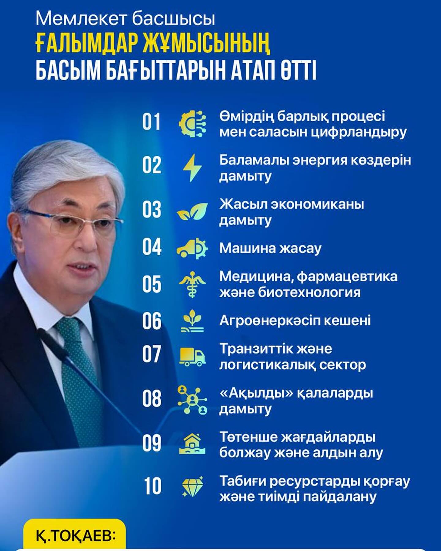 Мемлекет басшысы ғалымдар жұмысының басым бағыттарын атап өтті