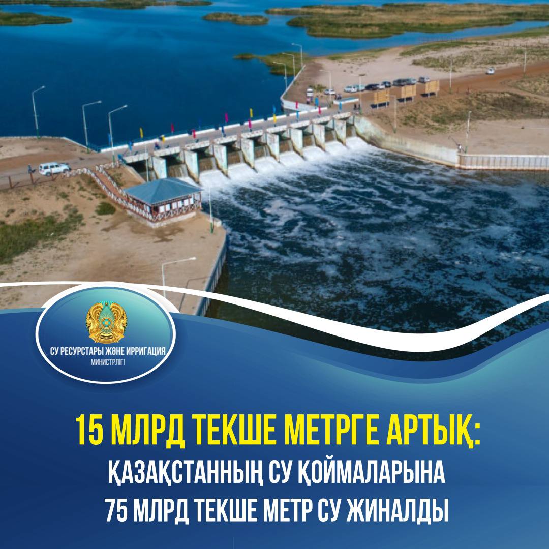 15 млрд текше метрге артық: Қазақстанның су қоймаларына 75 млрд текше метр су жиналды