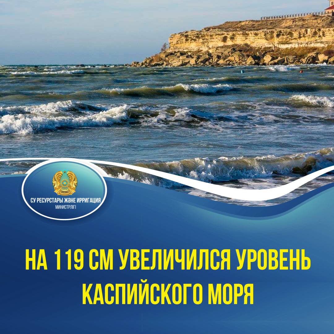 На 119 см увеличился уровень Каспийского моря
