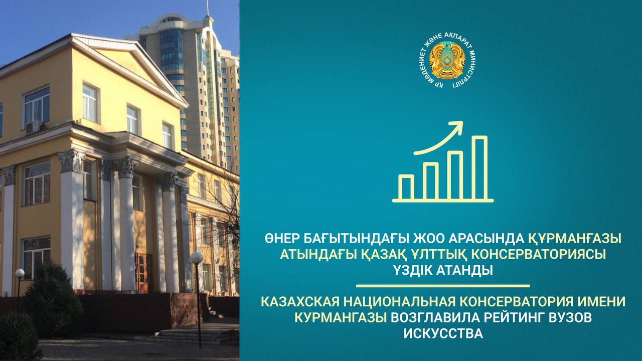 Өнер бағытындағы ЖОО арасында Құрманғазы атындағы Қазақ ұлттық консерваториясы үздік атанды