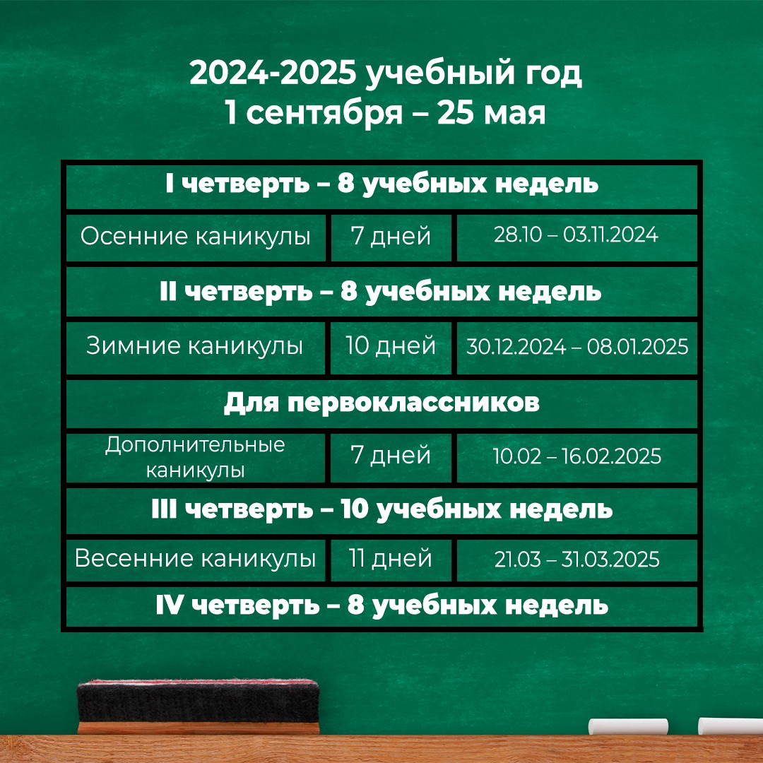 Минпросвещения: определены сроки обучения и каникул казахстанских школьников
