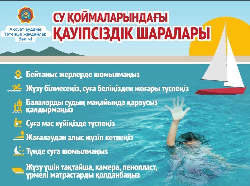 Қабырғадағы саңылаулардағы сорғышты құрастыру