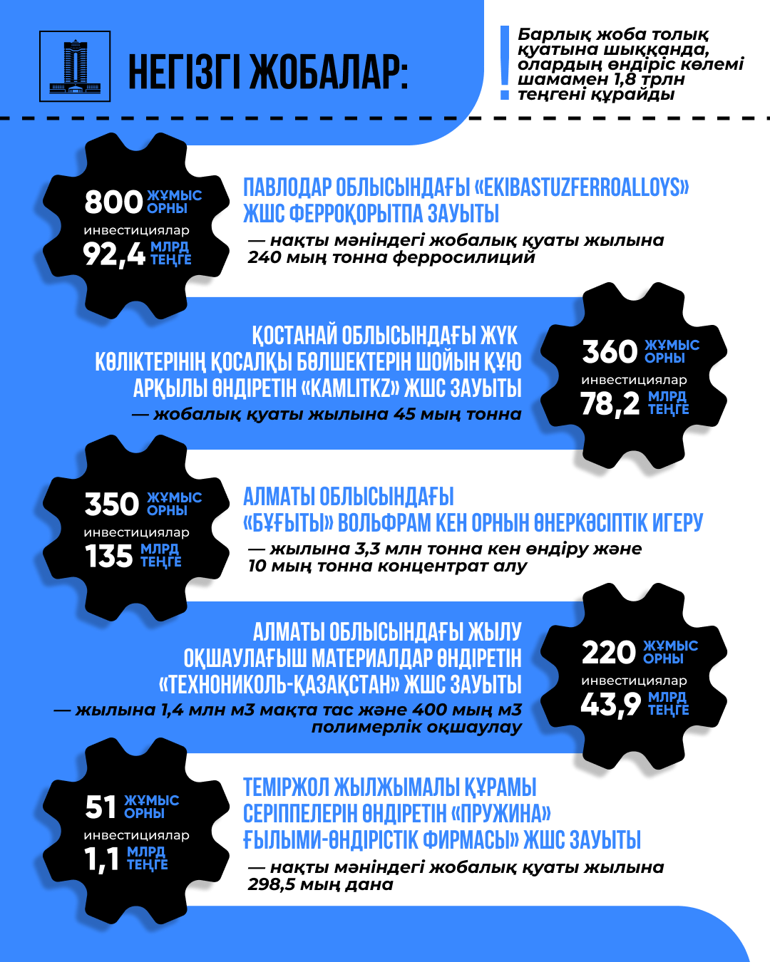 Порно видео алексин порно әдемі кішкентай