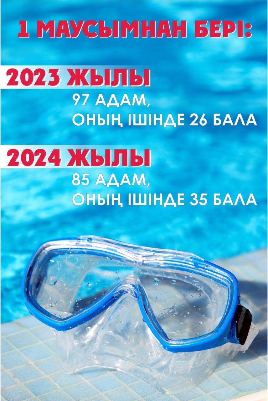 Ақпарат