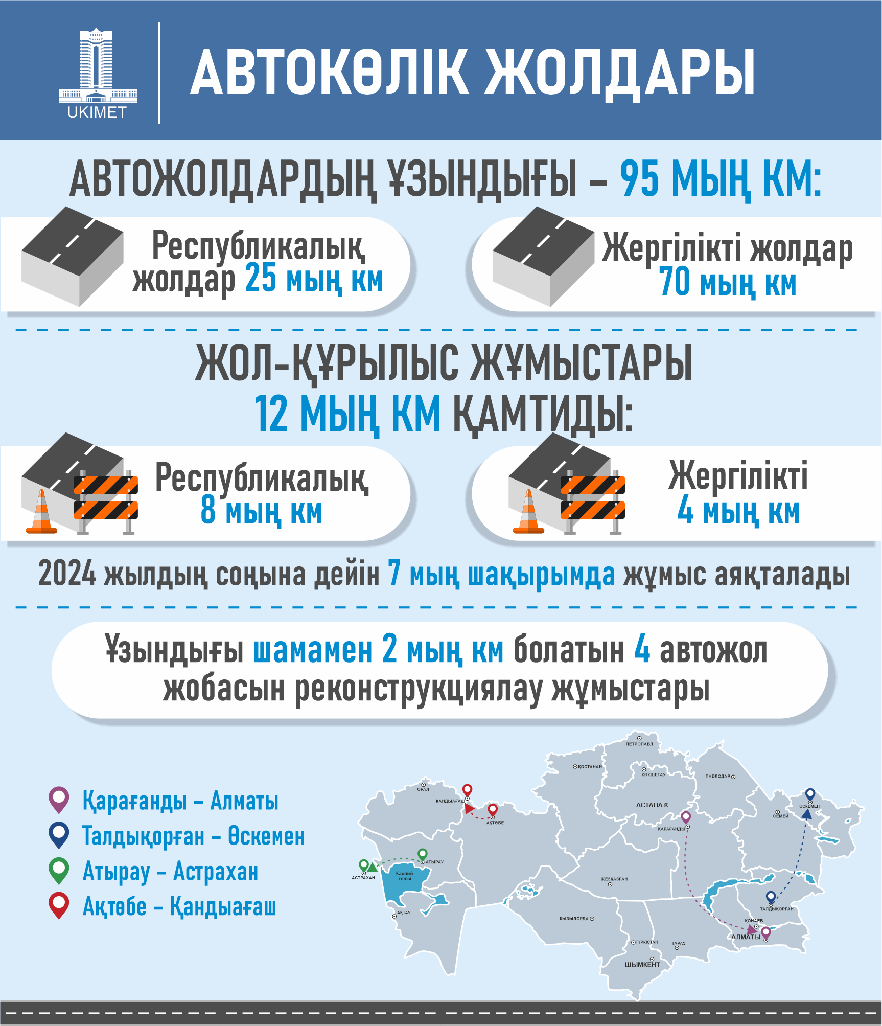 Жақыннан жасалған сурет