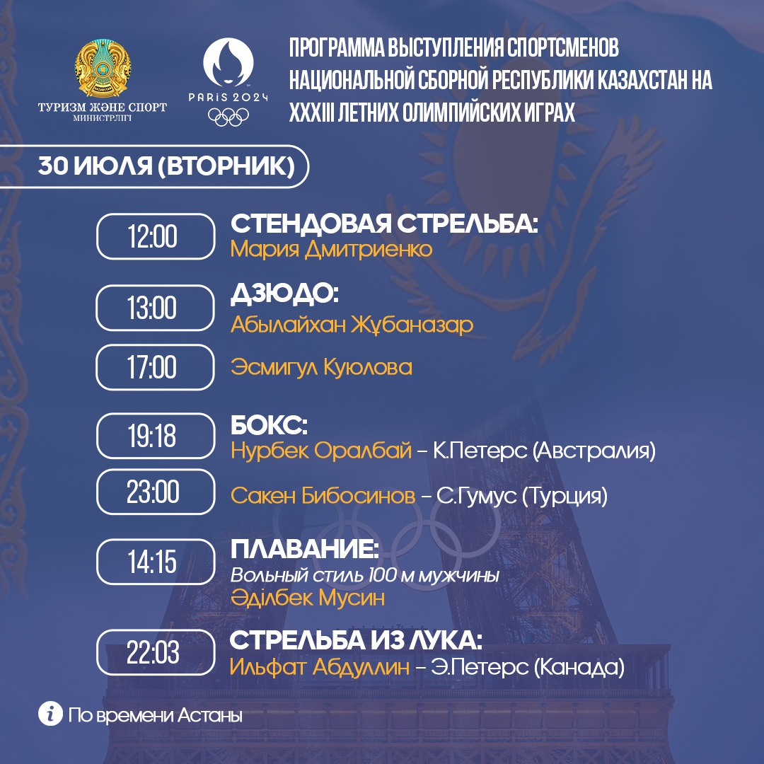 ПРОГРАММА ВЫСТУПЛЕНИЯ СПОРТСМЕНОВ НА XXXIII ЛЕТНИХ ОЛИМПИЙСКИХ ИГРАХ 30 ИЮЛЯ (ВТОРНИК)