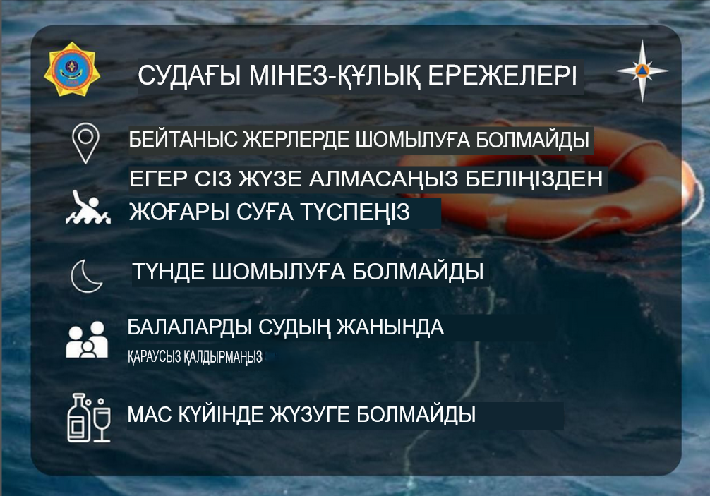 Судағы мінез-құлық ережелері