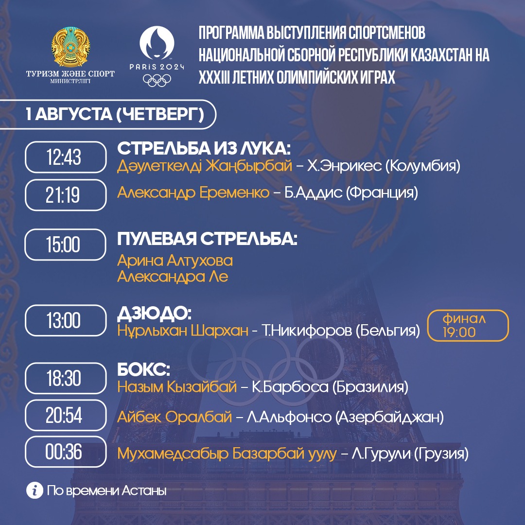 ПРОГРАММА ВЫСТУПЛЕНИЯ СПОРТСМЕНОВ НА ЛЕТНИХ ОЛИМПИЙСКИХ ИГРАХ 1 АВГУСТА (ЧЕТВЕРГ)