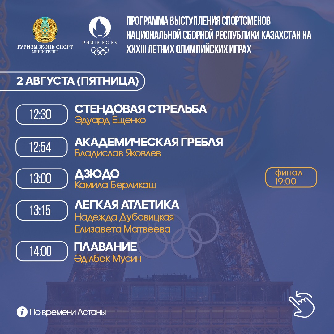 ПРОГРАММА ВЫСТУПЛЕНИЯ СПОРТСМЕНОВ НА ЛЕТНИХ ОЛИМПИЙСКИХ ИГРАХ 2 АВГУСТА (ПЯТНИЦА)