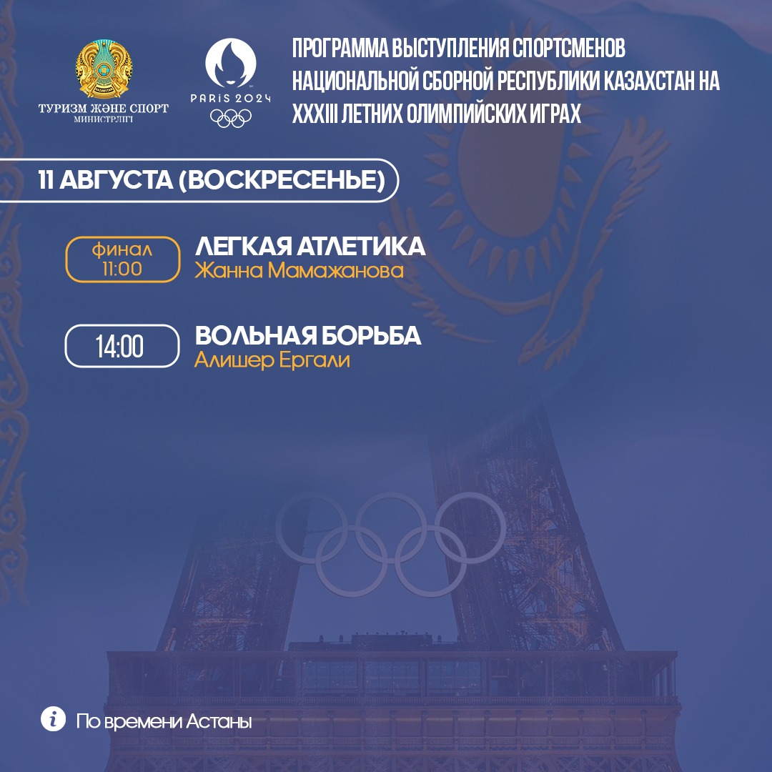 ПРОГРАММА ВЫСТУПЛЕНИЯ СПОРТСМЕНОВ НА ЛЕТНИХ ОЛИМПИЙСКИХ ИГРАХ 11 АВГУСТА (ВОСКРЕСЕНЬЕ)