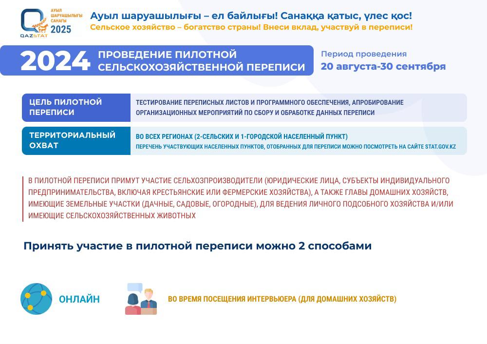 Проведение пилотной  сельскохозяйственной перепись 20 августа-30 января 2024 года.