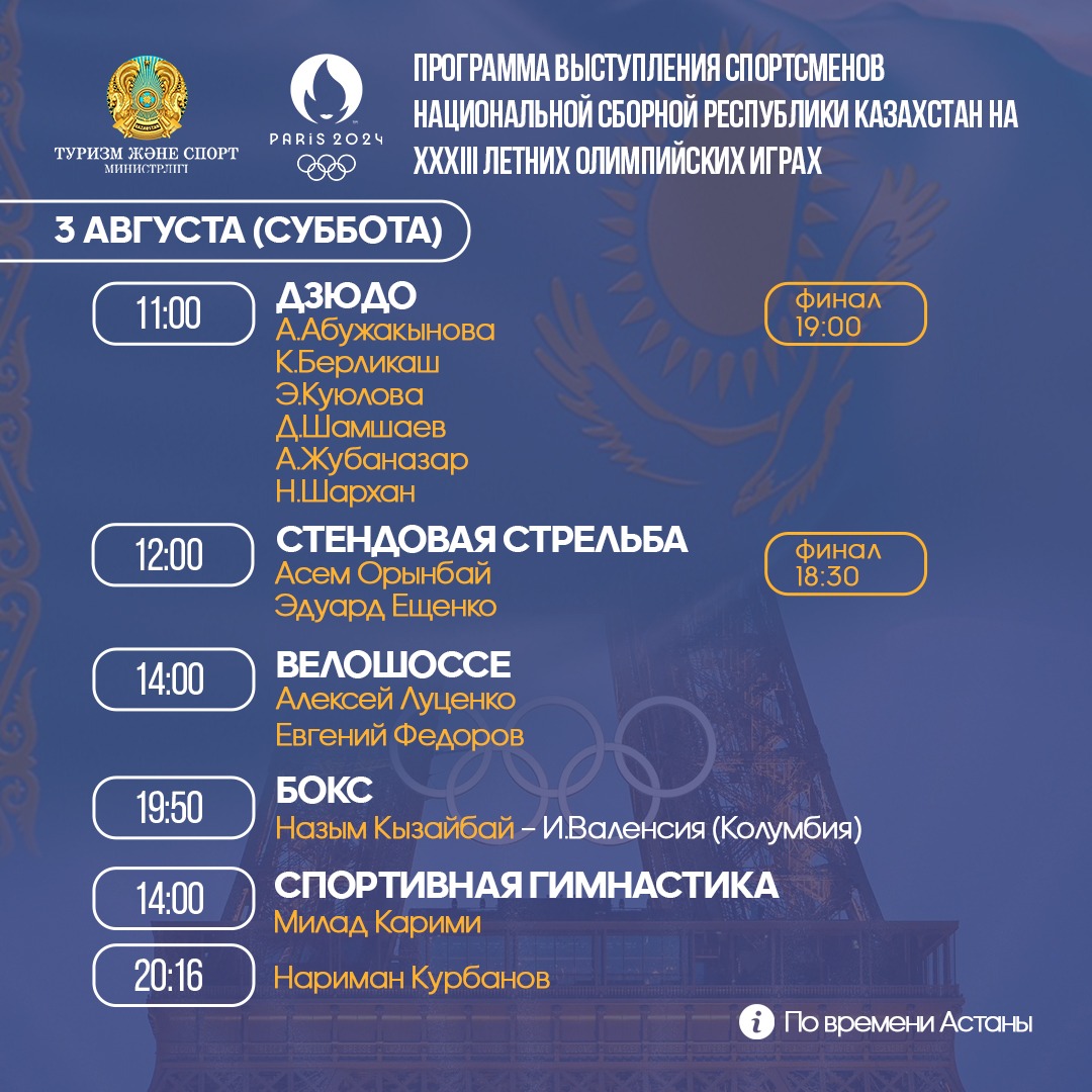 ПРОГРАММА ВЫСТУПЛЕНИЯ СПОРТСМЕНОВ НА ЛЕТНИХ ОЛИМПИЙСКИХ ИГРАХ 3 АВГУСТА (СУББОТА)