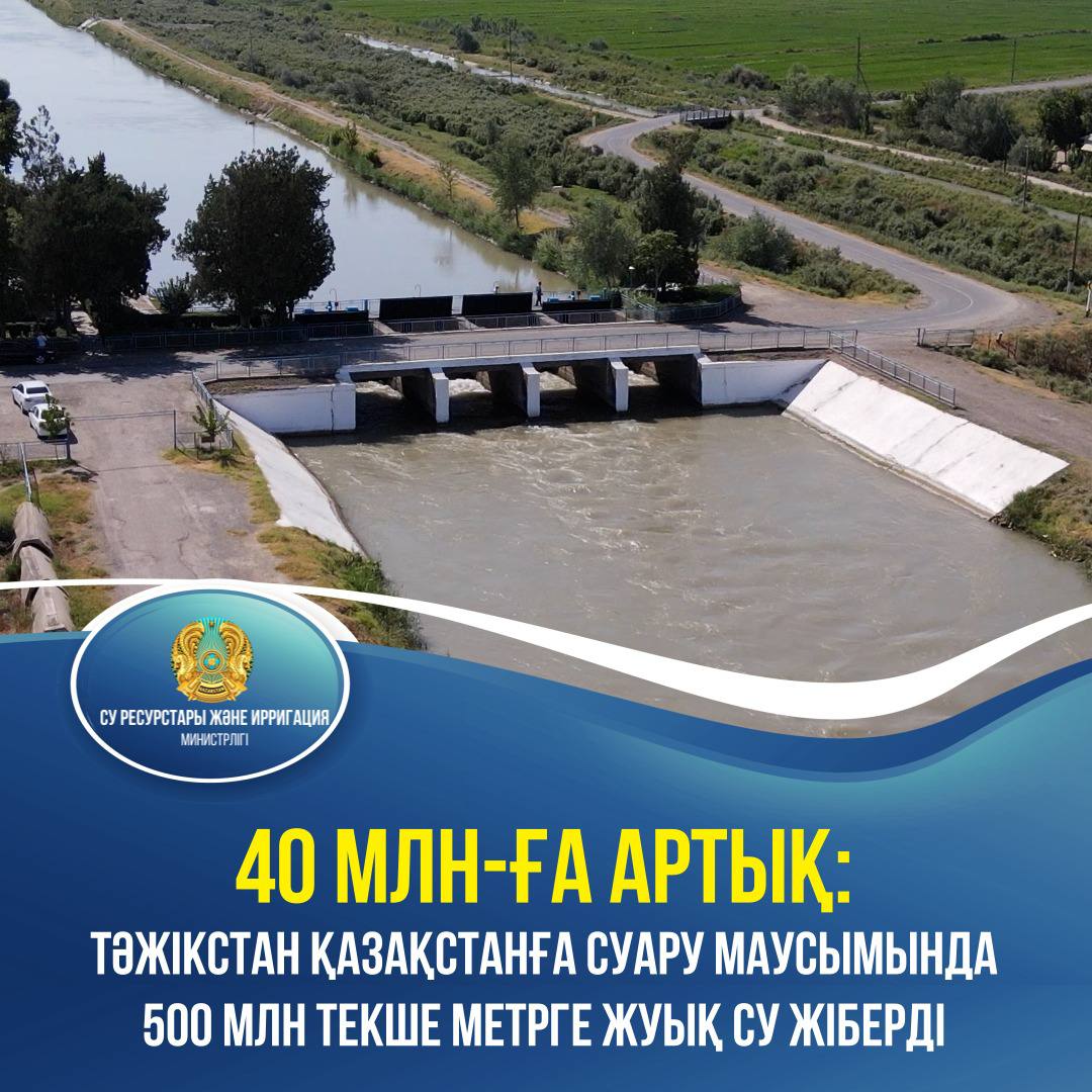 40 млн-ға артық: Тәжікстан Қазақстанға суару маусымында 500 млн текше метрге жуық су жіберді