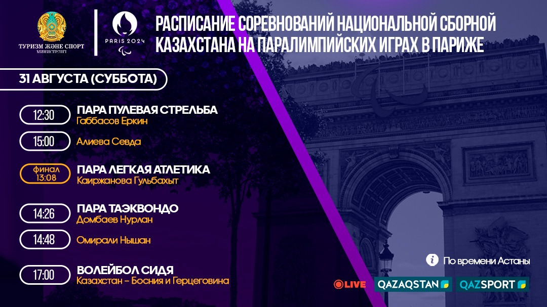 РАСПИСАНИЕ СОРЕВНОВАНИЙ НАЦИОНАЛЬНОЙ СБОРНОЙ КАЗАХСТАНА НА ПАРАЛИМПИЙСКИХ ИГРАХ В ПАРИЖЕ (31 АВГУСТА)