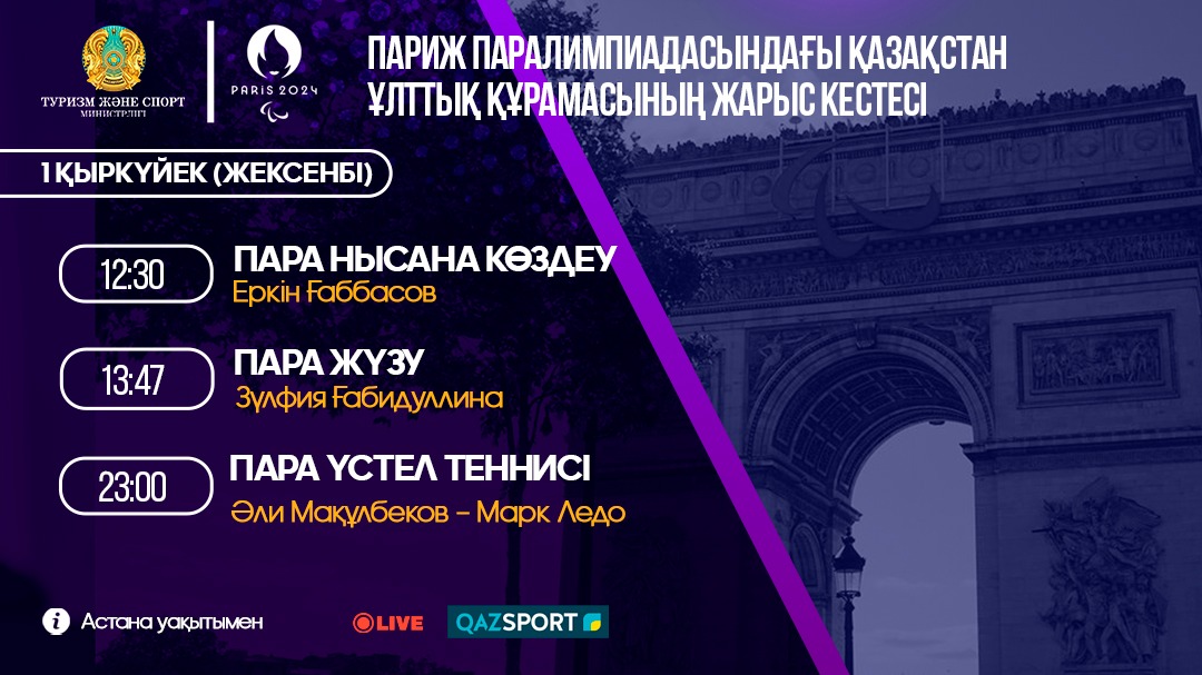 ПАРИЖ ПАРАЛИМПИАДАСЫНДАҒЫ ҚАЗАҚСТАН ҰЛТТЫҚ ҚҰРАМАСЫНЫҢ ЖАРЫС КЕСТЕСІ: 1 ҚЫРКҮЙЕК