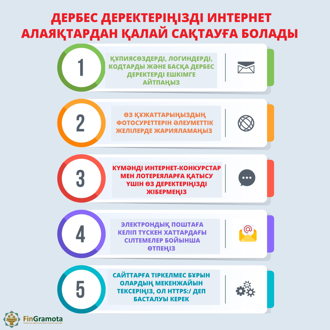 Мәскеудегі жеке жезөкшелерге арналған хабарландырулар