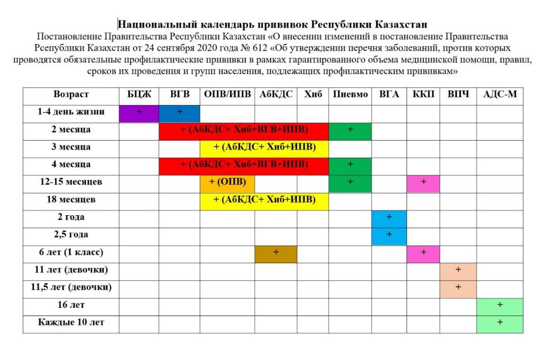 тәтті киска сипап, сосын ішіне GIF жабыстырады