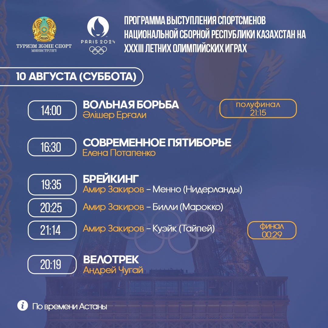 ПРОГРАММА ВЫСТУПЛЕНИЯ СПОРТСМЕНОВ НА ЛЕТНИХ ОЛИМПИЙСКИХ ИГРАХ 10 АВГУСТА (СУББОТА)