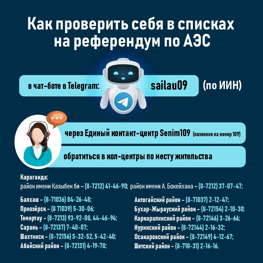Как проверить себя в списках на референдум по АЭС  
