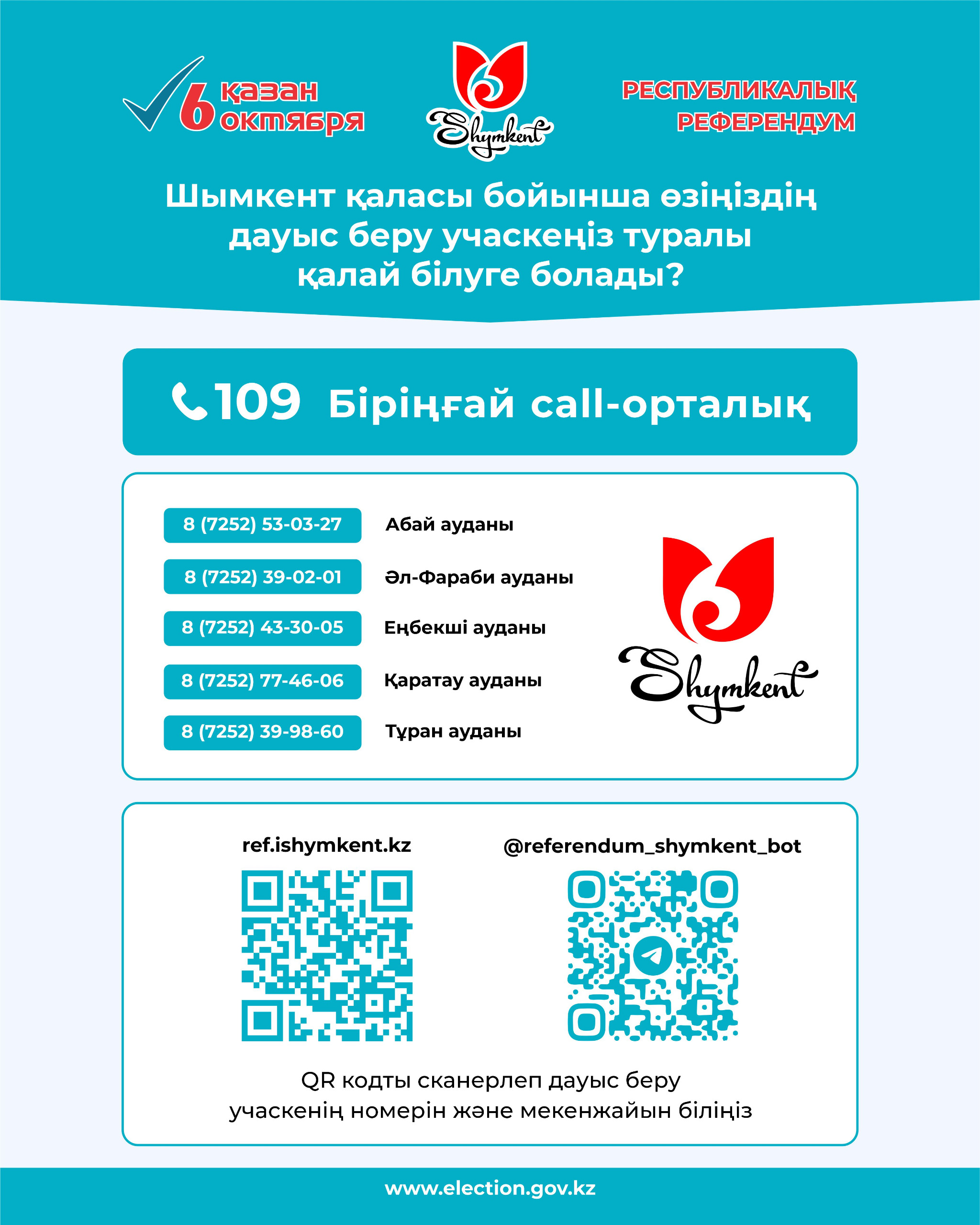 Әл-Фараби ауданы