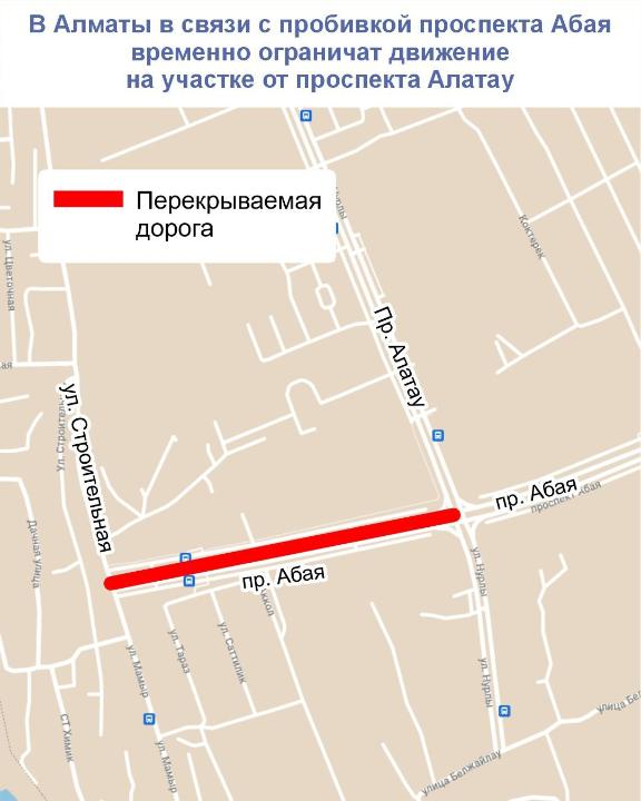 Ограничение движения almaty kz