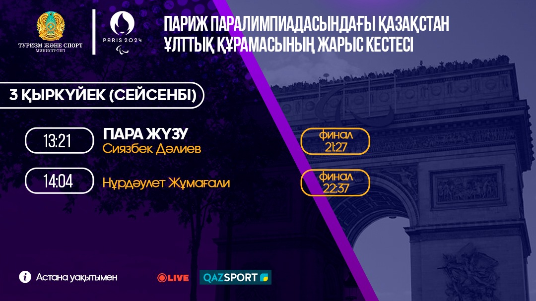 ЖАЗҒЫ ПАРАЛИМПИЯ ОЙЫНДАРЫ: ҚАЗАҚСТАН СПОРТШЫЛАРЫ ҚАТЫСАТЫН ЖАРЫС КЕСТЕСІ (3 ҚЫРКҮЙЕК)