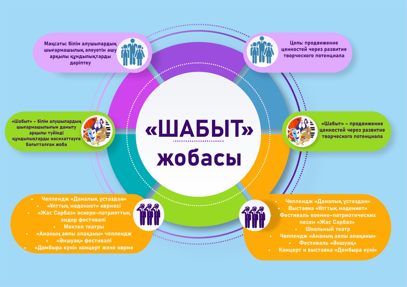 Гончарованың порно суреттері