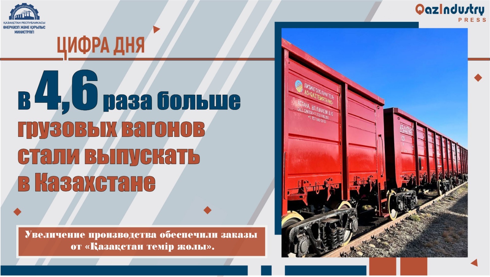 В 4,6 раза больше грузовых вагонов стали выпускать в Казахстане