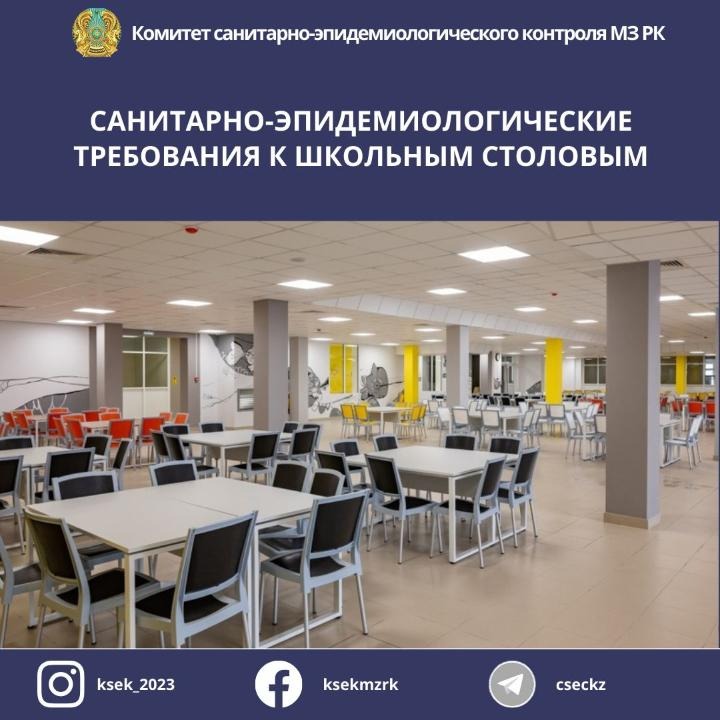 Мониторинг школьных столовых продолжается