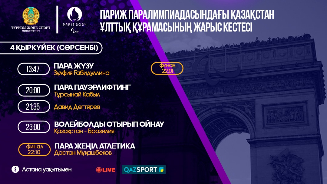 ЖАЗҒЫ ПАРАЛИМПИЯ ОЙЫНДАРЫ: ҚАЗАҚСТАН СПОРТШЫЛАРЫ ҚАТЫСАТЫН ЖАРЫС КЕСТЕСІ (4 ҚЫРКҮЙЕК)