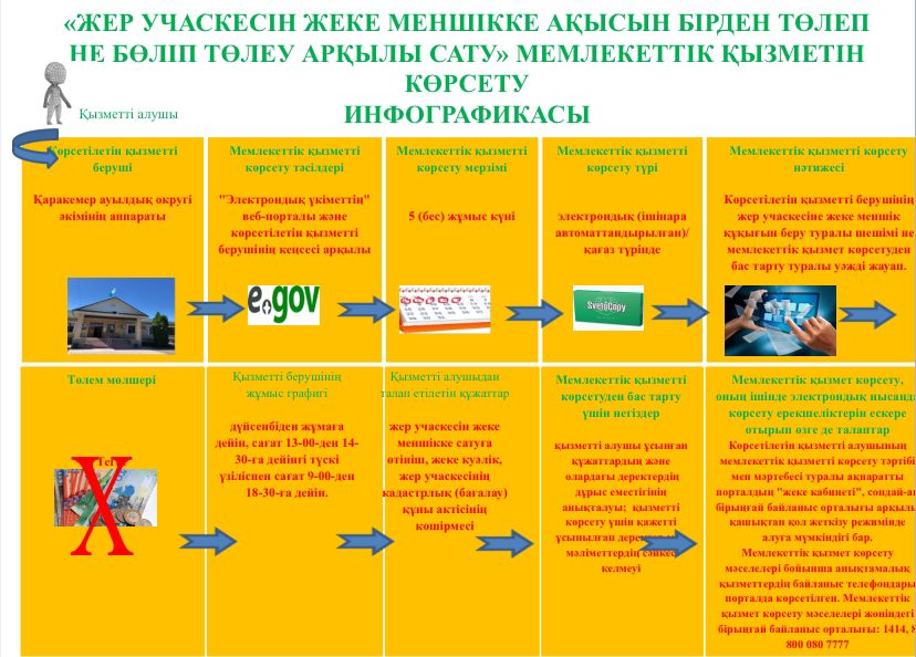 ИНФОГРАФИКА